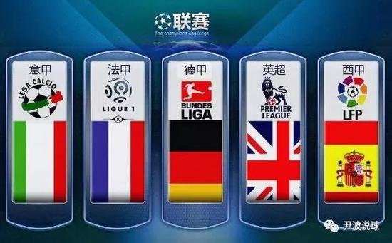 的策略执行